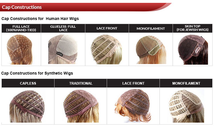 best brand of wigs to buy